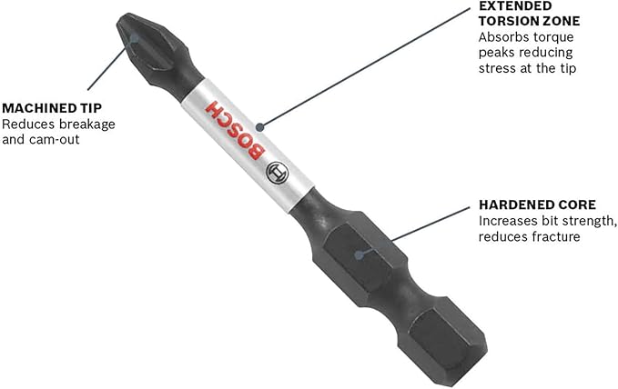 BOSCH SDMS40 40-Piece Assorted Impact Tough Screwdriving Custom Case System Set for Screwdriving Applications