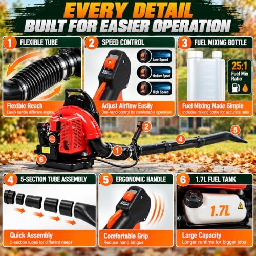 63cc Gas Backpack Leaf Blower, 665 CFM 3hp/2.3KW Engine Power Leaf Blower