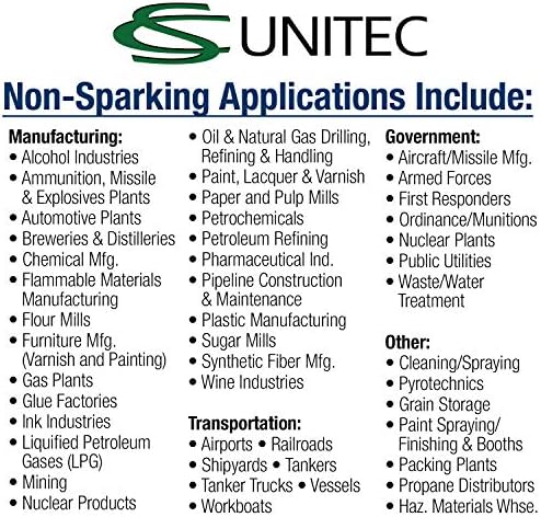 CS Unitec | Non-Sparking Pliers | Adjustable Combination | 8 in. | TUV Certified | Aluminum Bronze | Non-Magnetic | Corrosion Resistant | EX605-8A
