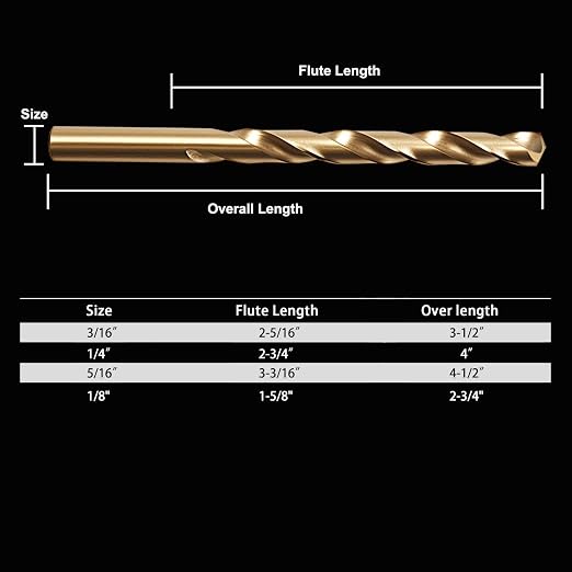 1/4" Cobalt Drill Bit Set (10Pcs), M35 HSS, 135 Degree Tip, Twist Jobber Length for Hardened Metal, Stainless Steel, Cast Iron, Wood, and Plastics, with Index Storage Case