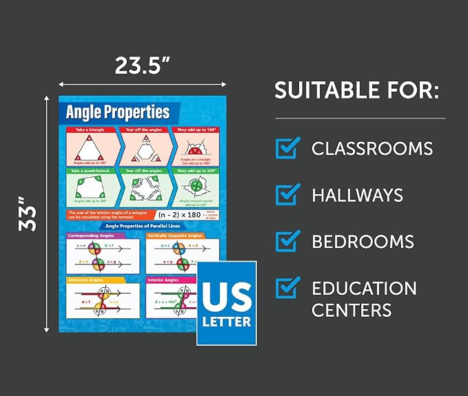 Daydream Education Geometry and Measures Math High School Posters - Set of 13 - EXTRA LARGE 33" x 23.5" - Laminated - Math Middle & High School Classroom Decor