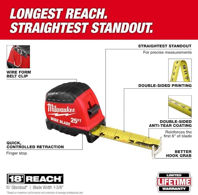 Milwaukee Electric - 25FT Wide Blade Tape Measure