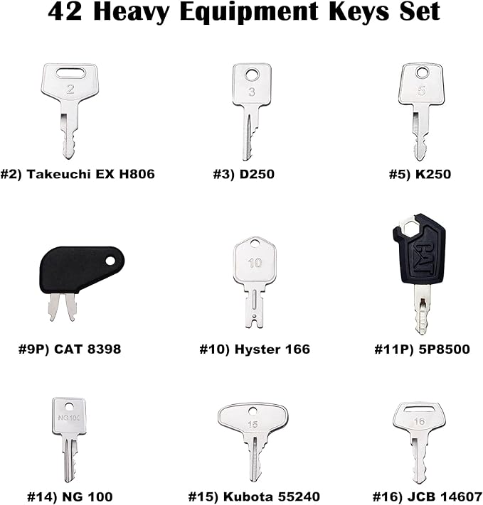42 Heavy Equipment Keys Set, Equipment Keys Master Set for Cat Caterpillar Case JD Holland Volvo JCB Hyster Takeuchi Yanmar and More
