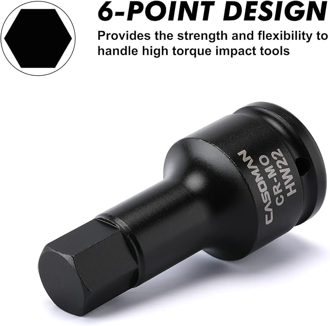 CASOMAN 3/4 Inch Drive Impact Hex Driver Set, 5-Pieces, Metric, 14mm, 17mm, 19mm, 22mm, 24mm, 3/4" Drive Master Impact Hex Bit Set, CR-MO, Impact Grade, One-Piece Construction