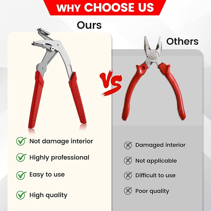 Car Clip Pliers, Panel Clip Removal Tool, Professional Auto Clip Removal Pliers for Automotive Plastic Fasteners, Push Pin & Door Trim, Damage-Free Interior & Exterior Disassembly Tool