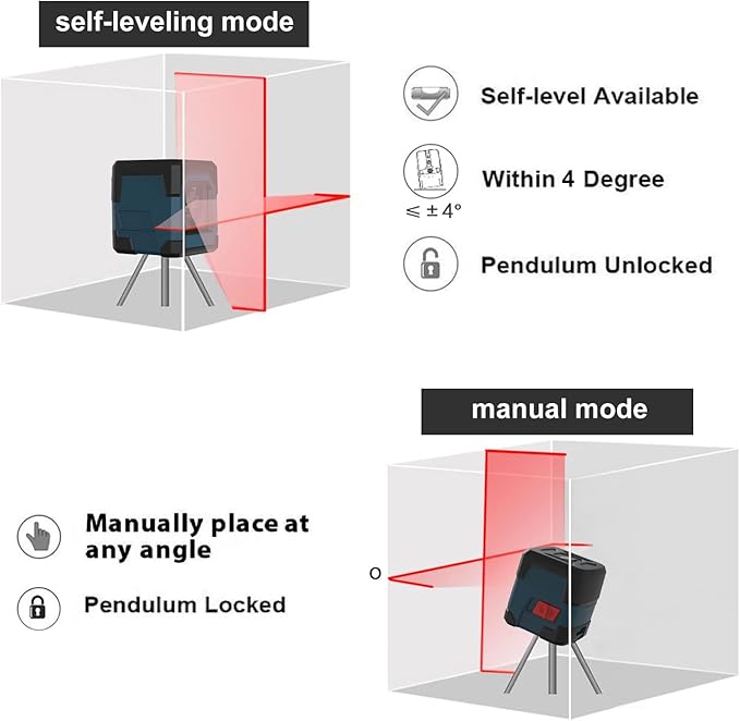 Laser Level, RockSeed Cross Line Laser with Self-Leveling, Vertical and Horizontal Line, Rotatable 360 Degree, Carrying Pouch, Battery Included (Red Laser, 2-Line)