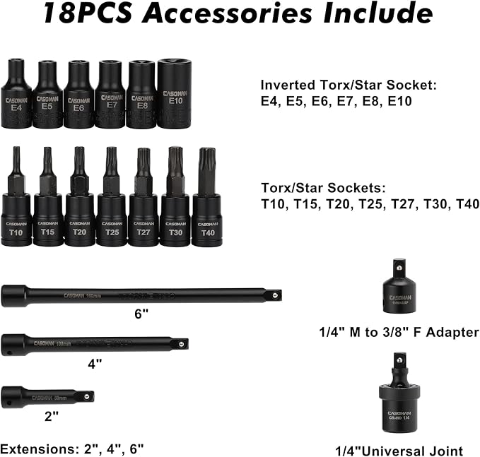 CASOMAN 1/4 Inch Drive Master Impact Socket Set with Adapters, U-Joint, Extensions & Torx Socket, 86-Piece, 6-Point, SAE/Metric, Standard/Deep, CR-V