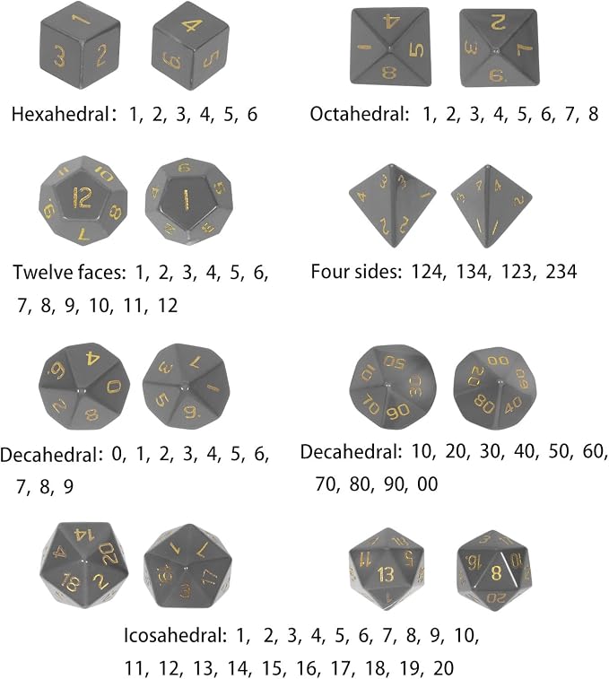 mookaitedecor 7 PCS Rock Quartz Crystal Polyhedral DND Dice Set, Polished Tumbled Stones Dices for RPG MTG Table Games Home Decoration