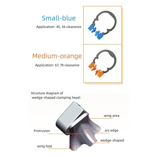 Dental Sectional Matrix Ring Clamp Spring Clip, Autoclavable Nickel Titanium Orthodontic Clamp Rings, Contoured Matrices System for Pre and Post Molars. (R2 Orange)