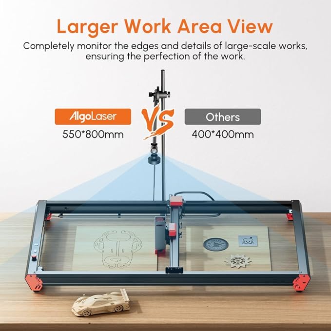 Algolaser Lightburn Camera for Laser Engraver – 5MP HD Laser Engraver Camera with Precise Positioning, Batch Processing, Job Preview, Image Tracking & Video Recording, Work Area 550×800mm