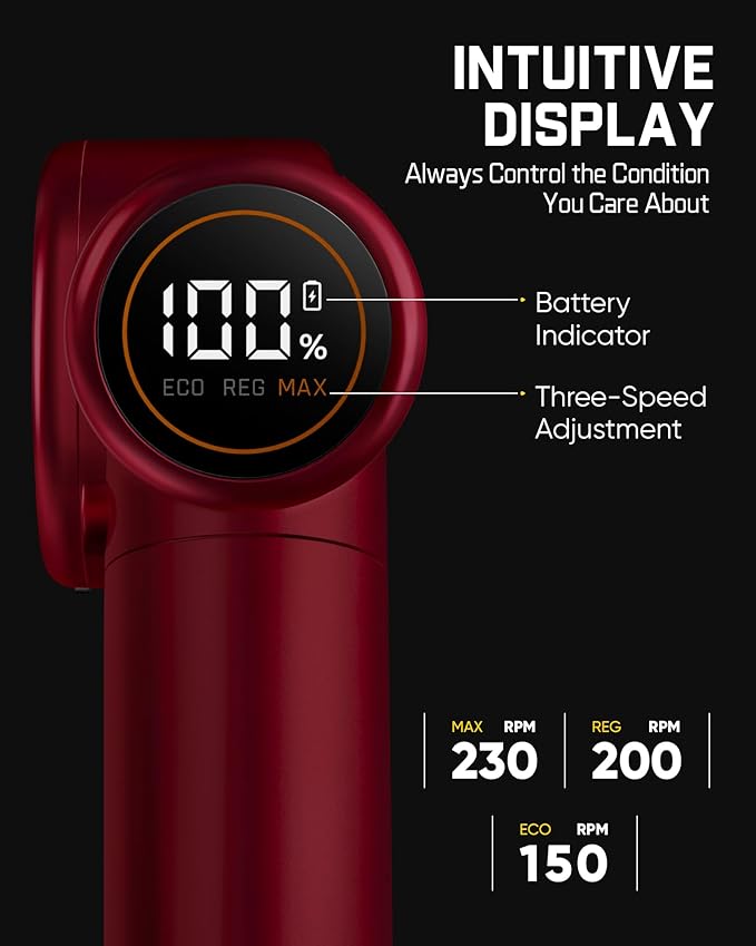 Fanttik C8 Nano Easyswap Cordless Electric Scissors with LED Display, Type-C Rechargeable Cardboard Cutter with 2 Blades, EasySwap Blade Change, LED Light, for Thin Cardboard Box Carpet Leather, Red