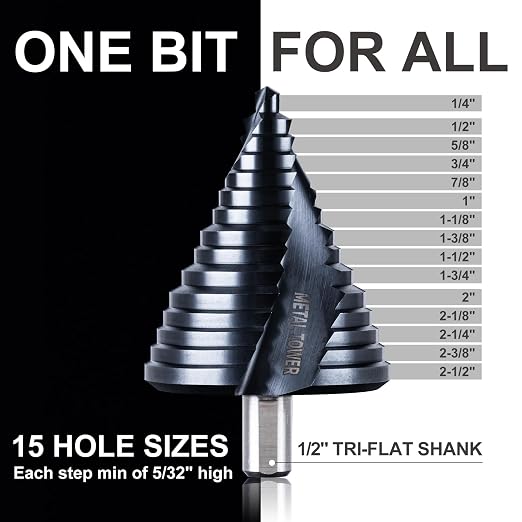 GRENPRO Step Drill Bit for Metal Set, 1/4" - 2-1/2"Large Step Bit, M35 HSS Impact Tough Step Bits for Metal, 1/2" Shank Unibit Step Drill Bits, Stainless Steel, Aluminum, Wood