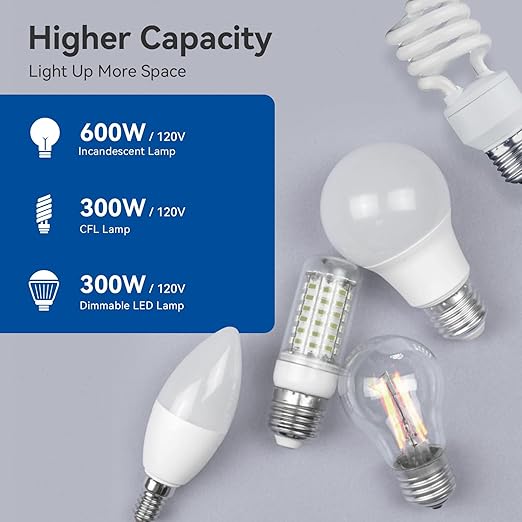 ELEGRP Dimmer Light Switch for 300W Dimmable LED/CFL Lights and 600W INC/HAL Bulbs, Single Pole/3-Way LED Slide Dimmer Light Switch, Wall Plate Included, UL Listed, 2 Pack, Matte White
