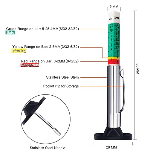 Godeson 88702 Smart Color Coded Tire Tread Depth Gauge (Pack of10)