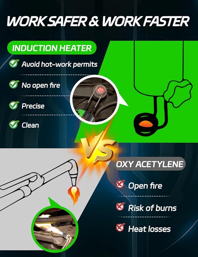 Solary Magnetic Induction Heater Kit - 1200W 110V Induction Heat Bolt Removal Tool for Rusty Screw Removing, Nut Buster Tool