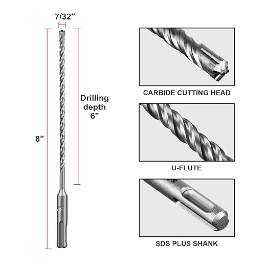 SALI SDS Plus Rotary Hammer Drill Bit 10 Pcs 7/32"*8" Concrete Drill Bit Kit Cross-Type Double Thread Carbide Material Suitable for Concrete, Brick, Cement Walls, Stone, Hammer Drill Bits for Concrete