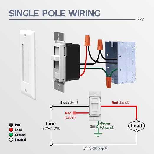ECOELER Slide Dimmer Light Switch, Single-Pole or 3 Way Full Range Dimming Wall Switches for 300W LED/CFL, 600W Halogen/Incandescent, Wall Plate Included, ETL Listed, White, 4 Pack