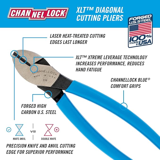 Channellock 338 Diagonal Cutting Plier,8" L, Blue