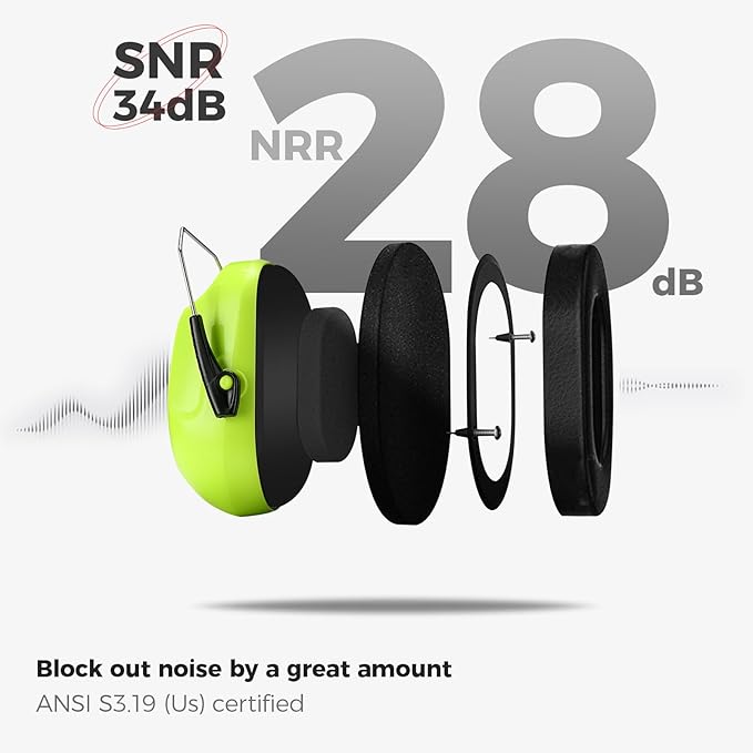 ProCase Noise Reduction Ear Muffs, Sound Proof Ear Protection, NRR 28dB Noise Cancelling Headphones for Adults Kids Autism, Hearing Protection for Mowing -Neonyellow
