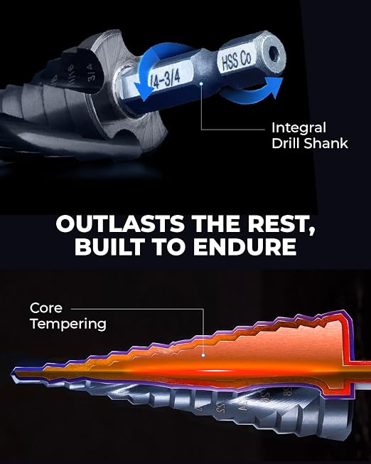 toolant Four Spiral Flute Cobalt Step Drill Bit(Pro), 1/8"-1/2" Impact Ready Unibit Step Drill Bit, 1/4" Hex Shank Unibit for Metal, Stainless Steel, Aluminum, Plastic