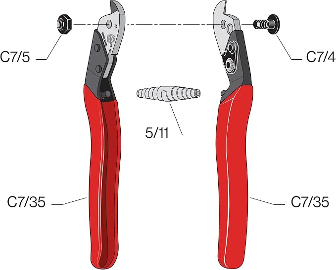 FELCO C3