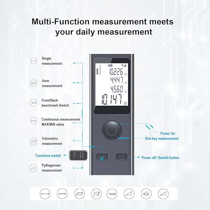 Laser Measure,Mini Laser Distance Meter 131Ft USB Charging LCD Backlight Feature Laser Measurement Tool with Pythagorean Mode, Distance, Area and Volume Measurement(LT-40P)