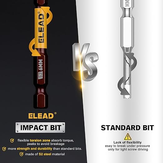 ELEAD 38-Piece Hex | Torx | Phillips Screwdriver Bit Set with 2.5” & 4” Bit Holder, Magnetic Bit Storage Rail, Allen Wrench Drill Bit Set, Tamper Proof Star Bit Set, S2 Steel