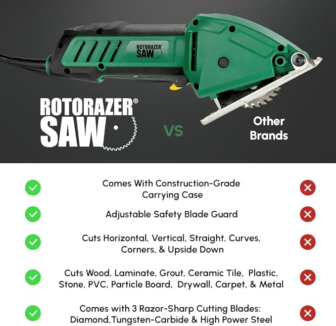 Official ROTORAZER Compact Circular Saw Set for DIY Projects - Cut Drywall, Tile, Grout, Metal, Pipes, PVC, Plastic, Copper, and Carpet w/Blades, Dust Collector & Case - AS SEEN ON TV (Green)