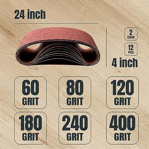POWERTEC 4 x 24 Inch Sanding Belts, 12 PK, 2 Each of 60 80 120 180 240 400 Grits, 4x24 Belt Sander Sanding Belts Assortment, Aluminum Oxide Sandpaper for Oscillating Belt Sander, Woodworking (110002)