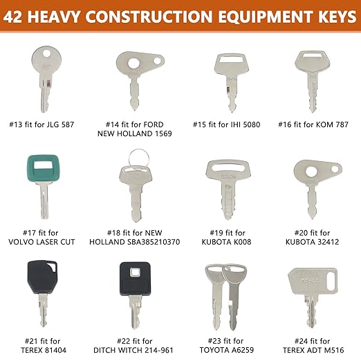 42 Heavy Construction Equipment Keys Set Compatible with CAT Caterpillar Bobcat JCB JD Case Kubota Volvo Komatsu John Deere Takeuchi Hyster Jlg Yanmar, Master Equipment Ignition Keys Set