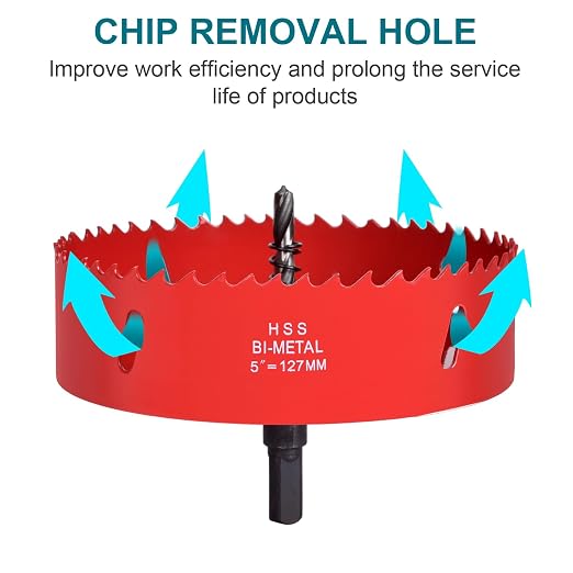 4-23/64 Inch / 115mm Hole Saw for Wood, Plastic Board, Ceiling,Drywall, and Metal Sheet - HSS Bi-Metal Hole Cutter with Pilot Drill Bit