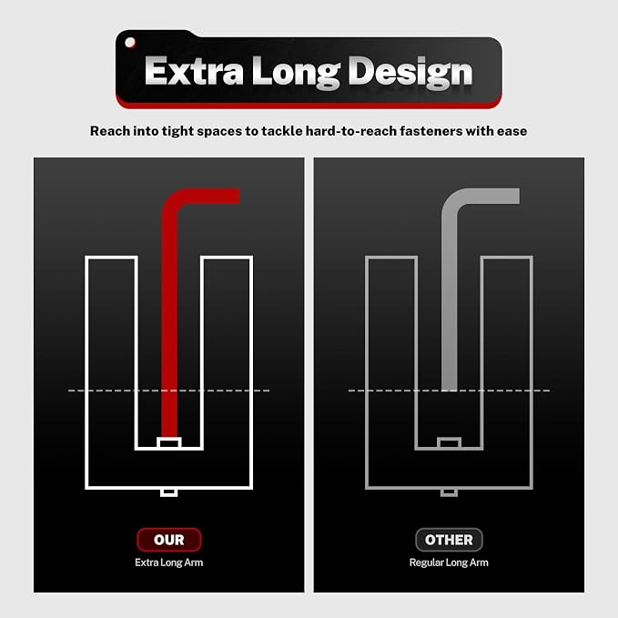 TOMMARS 26-PC Allen Wrench Set, Magnetic Ball End, T-Handle & Color Coded | Extra Long Arm, S2 Steel, SAE(0.05-3/8"), Metric(1.27mm-10mm), Hex Key Set