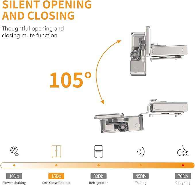 Chibery 30 Pack 3/4" 4D Concealed Hinges for Face Frame Door, Soft Close On/Off Switch, Self Closing, 105° Open Angle Concealed Stainless Steel Hinges for Framed Cabinet, Satin Nickel
