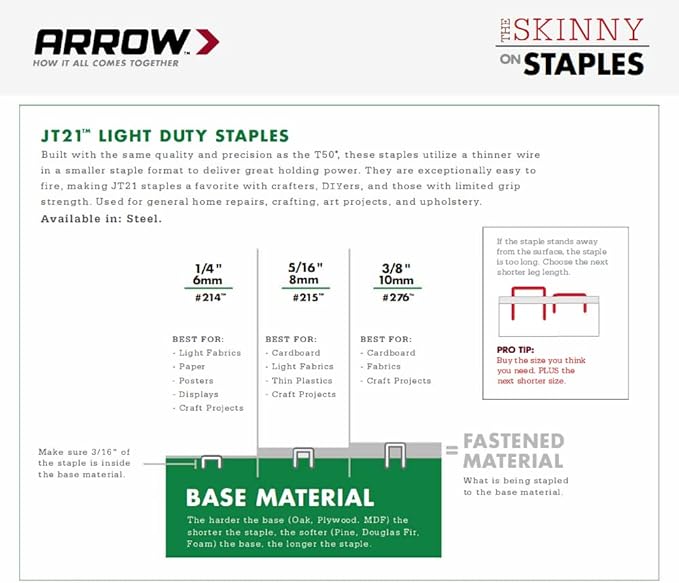 Arrow JT21CM Professional Light Duty Staple Gun for Upholstery, Crafts, Office, Fits 1/4", 5/16”, or 3/8" Staples