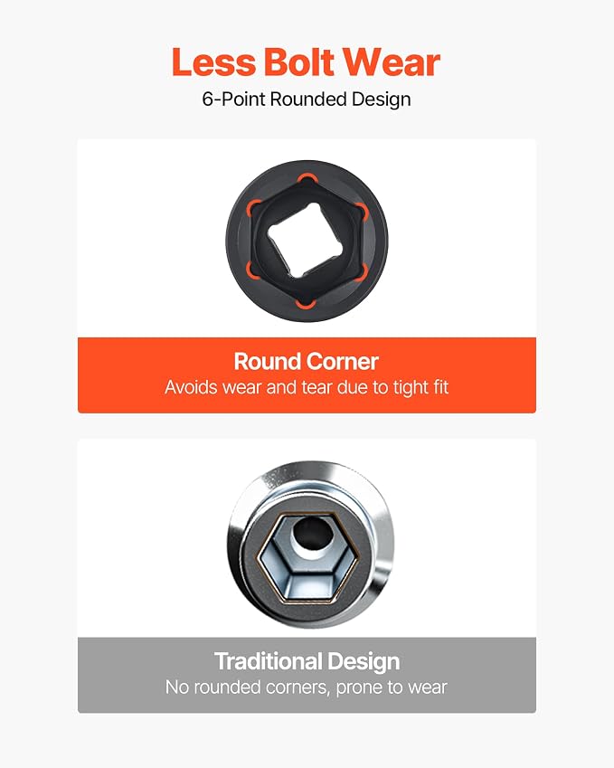 VEVOR Impact Socket Set 3/8" Drive 90-Piece, CR-MO, Shallow & Deep, 6 Point | SAE 1/4"-3/4" & Metric 6-19mm, with Swivel & E-Torx & Bit Sockets, Extension Bars, Adapters, Universal Joint