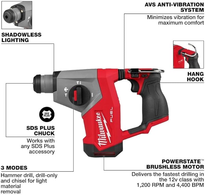 Milwaukee Electric - M12 Fuel 5/8 INCH SDS Plus Rotary Hammer