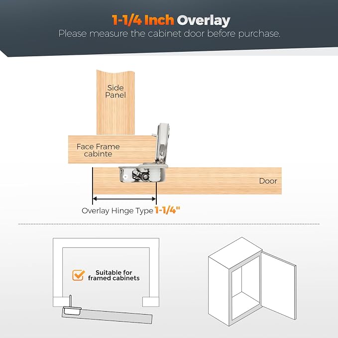 20 Pack (10 Pairs) 1-1/4" Overlay Soft Close Cabinet Hinges, Satin Nickel Stainless Steel Concealed Hinges with 3D Self-Closing for Face Frame Doors & Kitchens