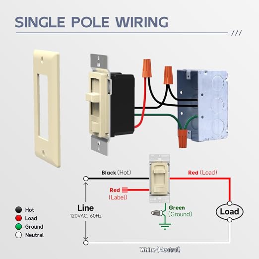 ECOELER Dimmer Electrical Light Switch, Single-Pole or 3 Way Full Range Dimming Decora Wall Switches for LED Light/CFL/Incandescent, Wall Plate Included, ETL Listed, Ivory, 4 Pack