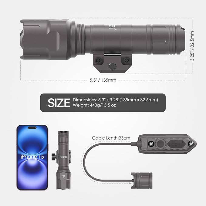 Feyachi Rifle Light 1200LM 22500Candela WL25 Tactical AR Flashlight LED Outdoor Light with Pressure Switch & Picatinny/Mlock Rail Mount, 3 Modes - High/Low/Strobe