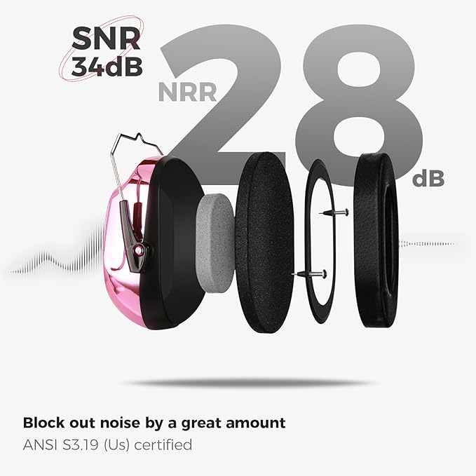 ProCase Noise Reduction Ear Muffs, Sound Proof Ear Protection, NRR 28dB Noise Cancelling Headphones for Adults Kids Autism, Hearing Protection for Shooting Gun Range Mowing -Metalic Pink