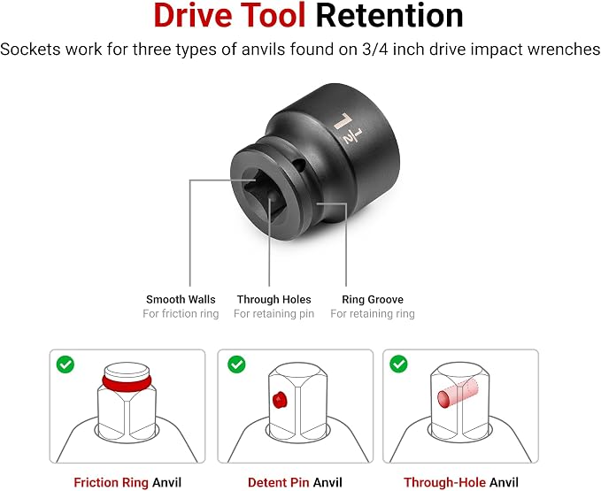 TEKTON 1/2 Inch Drive Impact Lug Nut Socket Set, 9-Piece | SID92415 | (3/4 - 15/16 in., 17 - 22 mm), Deep, 6-Point, Case