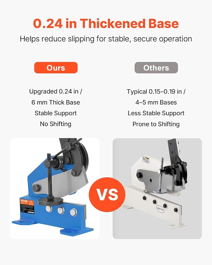 VEVOR Manual Metal Shear, 5 in, Hand Plate Sheet Metal Processing, HS-5 Benchtop Cutter with Q235 Material, for Crafts Thick Steel Crafting, Heavy Duty Roll Press Machine for Builders, DIY Enthusiasts
