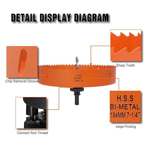 7-1/4 Inch Hole Saw with Arbor for Metal Wood Plastic, 7.25 in Bi-Metal Hole Cutter for Different Project with Smooth and Flat Drilling Edge, Fast Chip Removal,Lighter and Portable