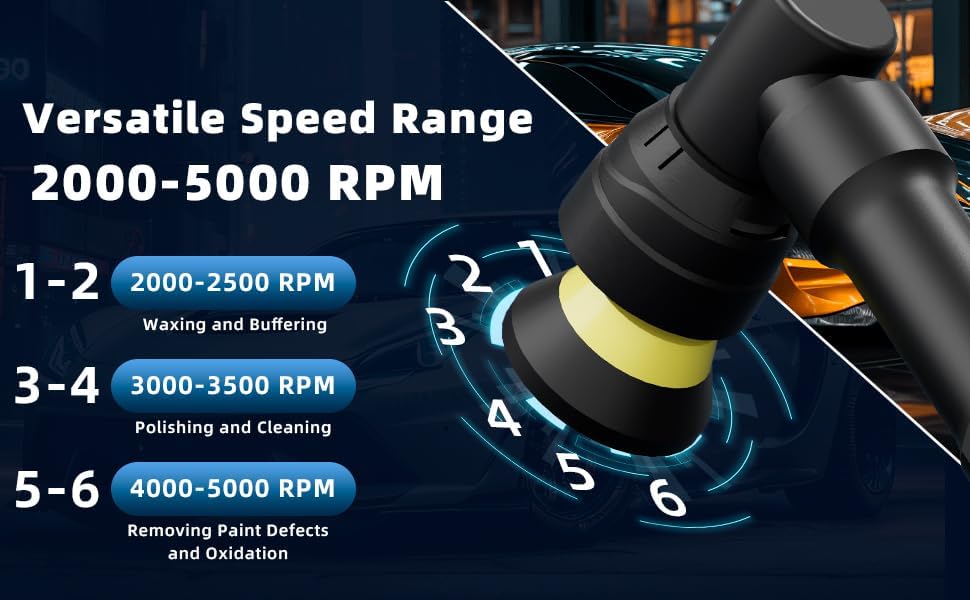 GLEX Cordless Mini Polisher, 12V Cordless Scratch Repairer, Mini Cordless Car Polisher with Polishing Pad and Wool Pad, Premium Set for Polishing, Sanding and Cleaning.