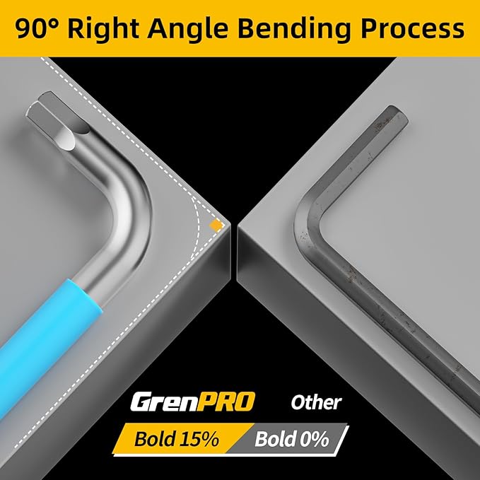 GRENPRO 22PC Allen Wrenches Sets Metric & SAE Hex Key Set Color Bike Tools | Long Standard Allen Key Set With Color Coding, Flat & Ball Tip Bit, DIY Assembly & Home Bicycle Repair, Corrosion Resistant