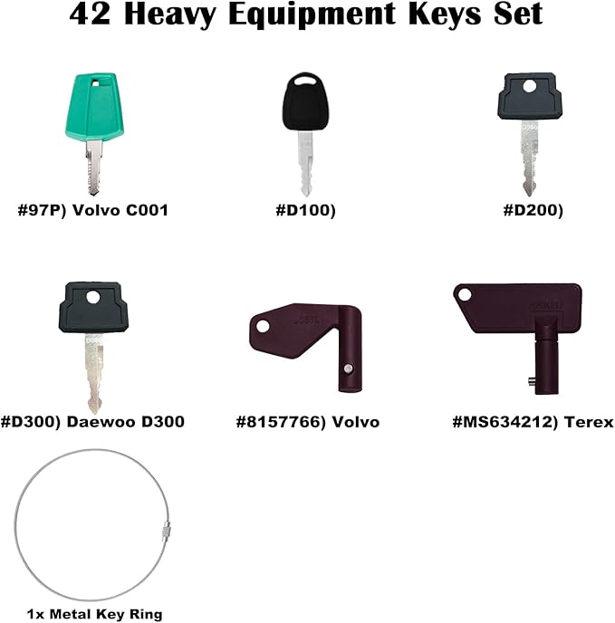 42 Heavy Equipment Keys Set, Equipment Keys Master Set for Cat Caterpillar Case JD Holland Volvo JCB Hyster Takeuchi Yanmar and More