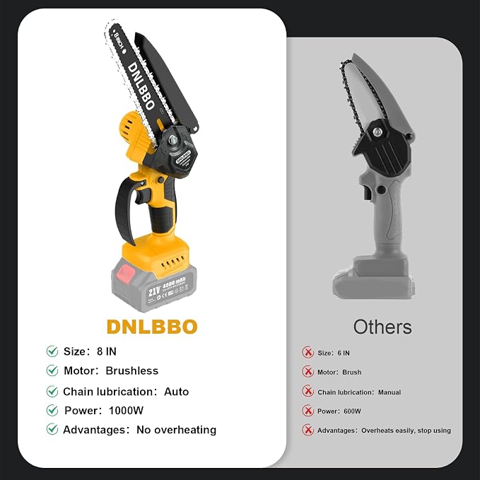 Mini Chainsaw Cordless, 8 IN Brushless Electric Chainsaw for Wood Cutting | 1*4000mAh Battery, Auto Oiler, 1000W Powerful Handheld Chain Saw for Branch Trimming, Garden Tools Gift for Men Dad Husband