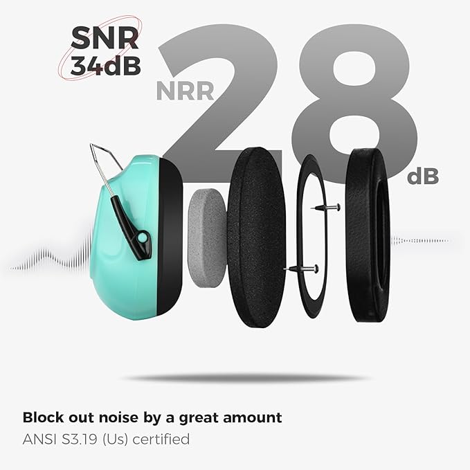ProCase Noise Reduction Ear Muffs, Sound Proof Ear Protection, NRR 28dB Noise Cancelling Headphones for Adults Kids Autism, Hearing Protection for Mowing -Teal