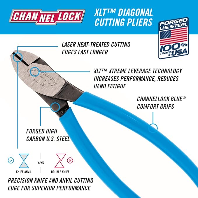 Channellock Diagonal Cutting Pliers 336 - Knife & Anvil Edge, High Carbon Steel, USA - 6 in