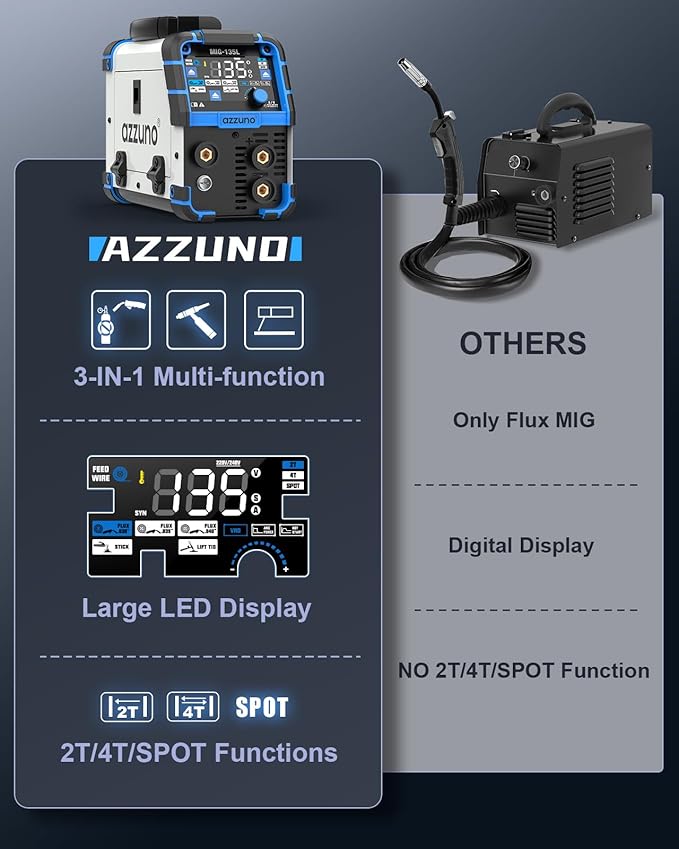 AZZUNO 135A MIG Welder 110V, 3-in-1 Welding Machine with Gasless Flux Core MIG/Lift TIG/Stick Welding, Wire Feed Welder with Synergic Control, Portable Flux Core Welder for Home DIY & Repair